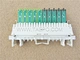 protection against overvoltage